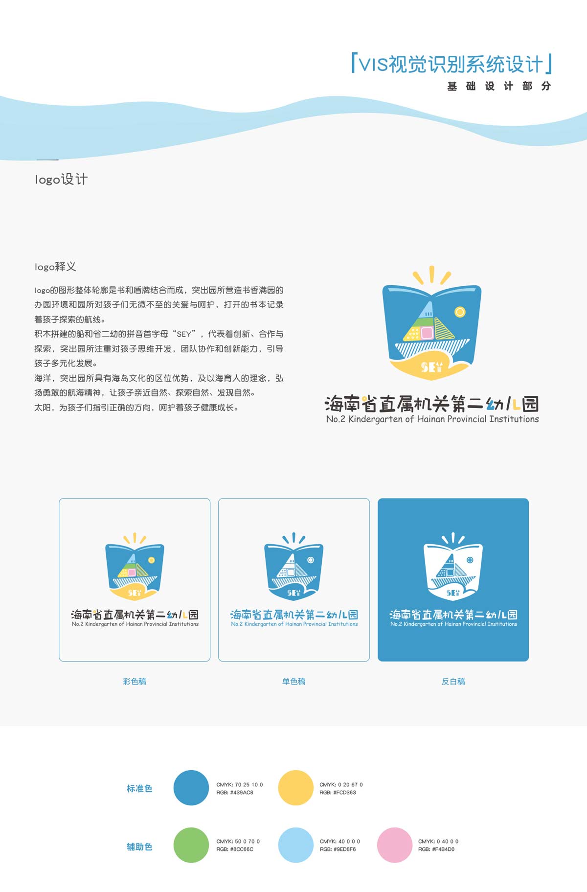 品牌logo設(shè)計釋義